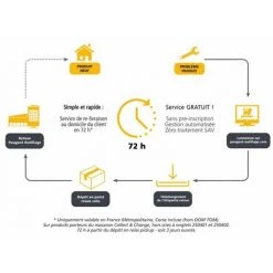 PEUGEOT PSP Peugeot - Perceuse À Percussion À Batterie 18v 2x4ah Li-ion - Energydrill-18vp40n -PEUGEOT PSP Soldes 2022 50851829 4