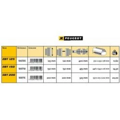 PEUGEOT PSP Peugeot - Etau D'établi Pivotant 200 Mm - EBT 200 -PEUGEOT PSP Soldes 2022 84985 4