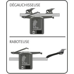 PEUGEOT PSP Peugeot - Raboteuse Dégauchisseuse L:204mm 1500W Avec Aspiration Intégrée Avec 2 Fers - EnergyPlane-204ASP -PEUGEOT PSP Soldes 2022 959091 5